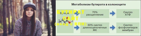 молекула духа Абаза